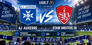 AJ Auxerre – Brest : l’Abbé-Deschamps doit pousser derrière l’AJA !