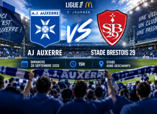 AJ Auxerre – Brest : l’Abbé-Deschamps doit pousser derrière l’AJA !