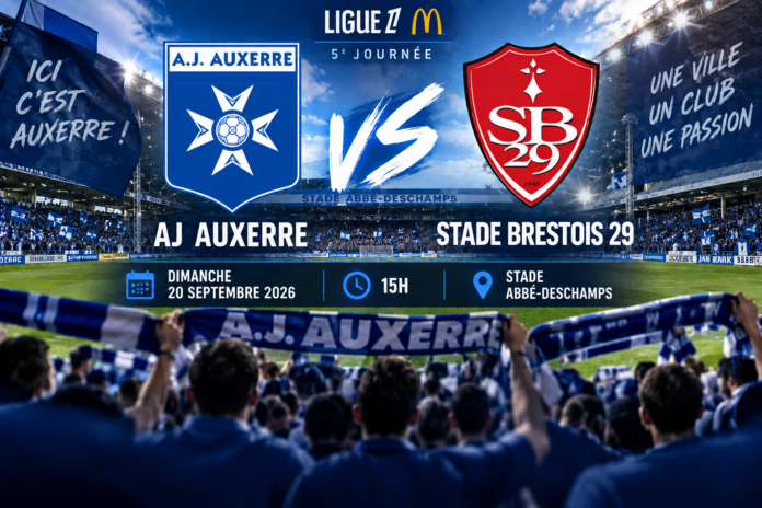 AJ Auxerre – Brest : l’Abbé-Deschamps doit pousser derrière l’AJA !