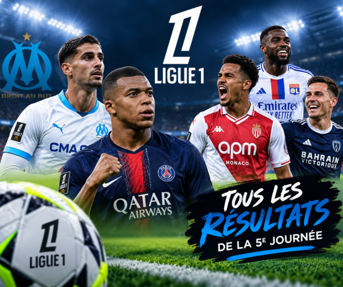 Ligue 1 : le PSG gagne le Classique, Lyon impressionne lors de la 5e journée