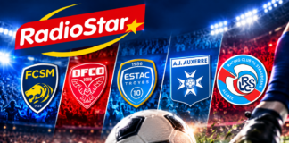 Football : Sochaux et Dijon s’inclinent, Troyes et Auxerre accrochés, Strasbourg chute lourdement