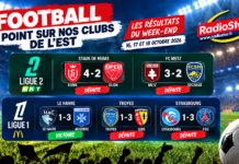 FOOTBALL — Le point sur nos clubs de l’Est