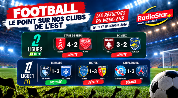 FOOTBALL â Le point sur nos clubs de l’Est